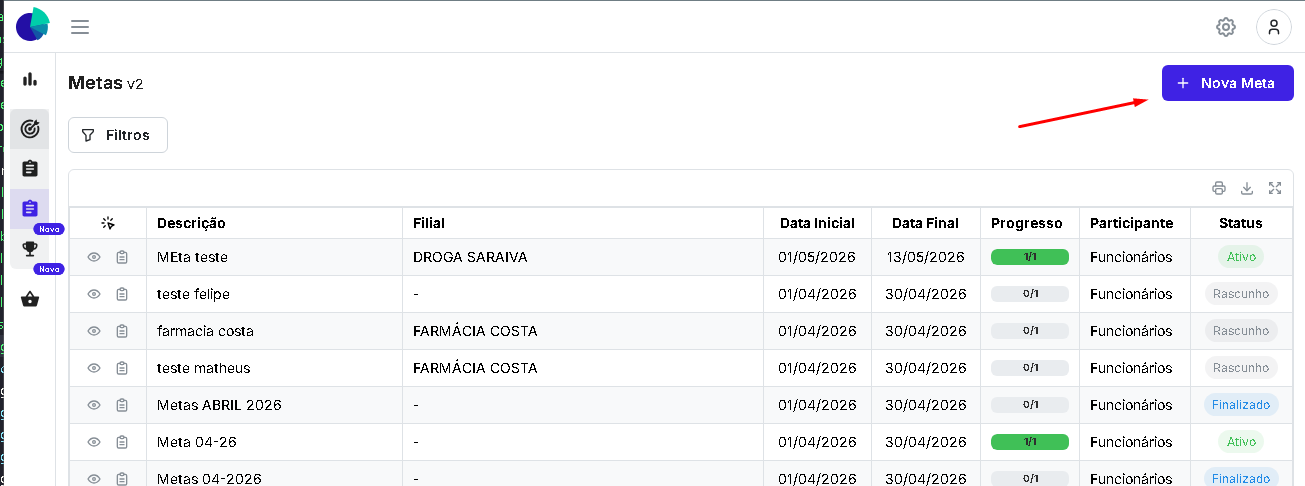 Botão "Nova Meta" destacado na barra superior da tela de metas